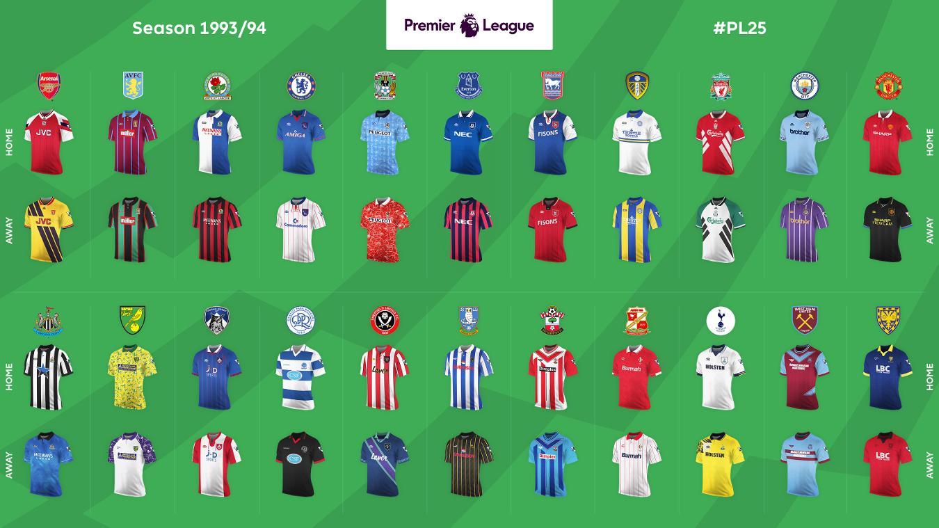 化的链路更 化的链路更